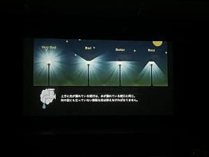 講演会