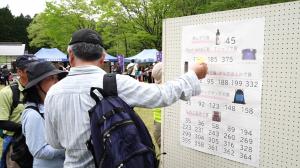抽選番号「あった！」