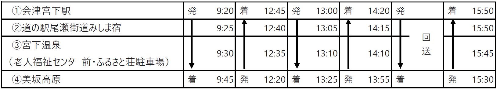 バス運行